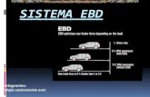 Curso Mecanica Automotriz Sistema Ebd Descripcion