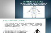 Tipos de Anestesias