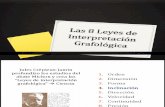 Las 8 Leyes de Interpretación Grafológica