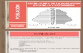 Estructura de La Poblacin Espaola 1202679237871784 2