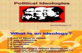 SS 11 Political Ideologies Presentation