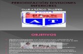 Periodización Divisiones Inferiores del Atlético Talleres