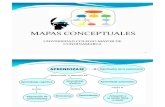 Presentacion Mapas Conceptuales [Modo de Compatibilidad]