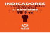 Indicadores de víctimas visibles e invisibles de homicidios