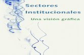 Sectores Institucionales