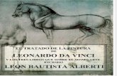 Da Vinci Alberti Tratados Pintura