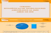 Estadísticas IMSS Abril 2011