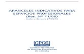 Res 71-08 Honorarios Sugeridos - CPCECBA
