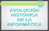 Evolución historica de la informática.