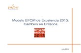 Modelo EFQM 2013 DE Excelencia principales cambios