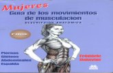 Musculación descripcion anatómica mujeres 2ª ed