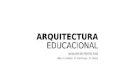 Arquitectura educacional