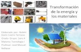 Transformación de la energía y los materiales