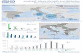 Actualización sobre la información en el mediterráneo 22 abril 2016