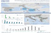 Actualización sobre la información en el mediterráneo 3 Mayo 2016