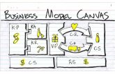 Guia business model canvas