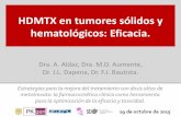 HDMTX en tumores sólidos y hematológicos: Eficacia.