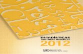 Estadísticas Sanitarias Mundiales 2012