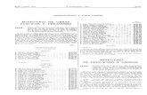 PDF (BOE-A-1984-19550 - 12 págs. - 539 KB )