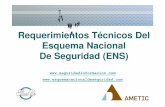 Requerimientos Técnicos Del Esquema Nacional De Seguridad (ENS)