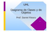 UML Diagrama de Clases y de Objetos - UNSL