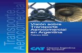 Visión sobre Transporte Aerocomercial en Argentina