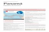 Ficha país Panamá