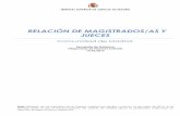 magistrados y jueces de la provincia de madrid