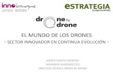 Drone by drone - El mundo de los drones