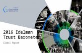 Barómetro sobre CONFIANZA de Edelman 2016