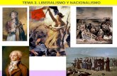 Tema 2 revoluciones liberales y nacionalismo 1ª parte hasta 1815