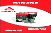 Catálogo de Peças dos Motores Agrale - M95W