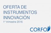Corfo instrumentos 1 semestre 2016 ctr