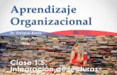 Aprendizaje organizacional   1.5 y 1.6 ene 2016 (integración de lecturas)