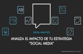 Encuentro Digital Social Analytics
