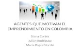 Agentes que motivan el emprendimiento en colombia