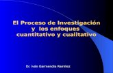 El Proceso de investigación Cuantitativo y Cualitativo.