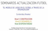 Seminario de Actualizacion NIVEL III "operatividad del Modelo de Juego en el futbol a traves de tu organizacion"