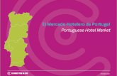 2016 portugal hotel market