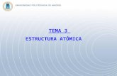 Tema 3: Estructura Atómica