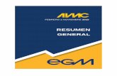 Resumen EGM: acumulado febrero-noviembre 2015