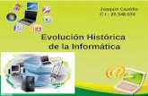 Evolucion historica de la informatica