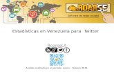 En Venezuelase se  manipula el Twitter