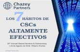 LOS 7 HÁBITOS DE CSCs ALTAMENTE EFECTIVOS