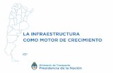 La Infraestructura como Motor de Crecimiento - Ing. Guillermo Krantzer