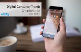 Smartphone Trends// Tendencias en Móviles - Whizzy