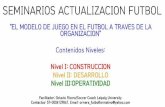 Seminario de Actualizacion Futbol  NIVEL I "Construccion del modelo del modelo de juego en el futbol  a traves de tu organizacion."