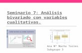 Seminario 7: Análisis bivariado con variables cualitativas.