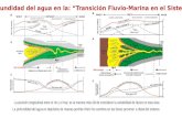Indicadores de la profundidad del agua en la  “transición fluvio marina en el sistema de dominio marea”-christian romero_2017