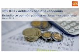 GfK Perú - Percepciones sobre la economía del Perú - Mayo 2016